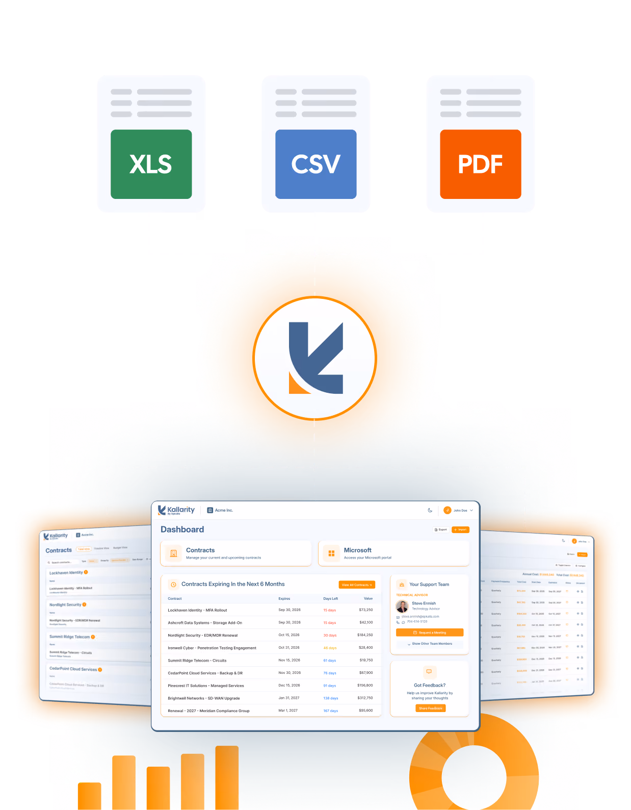 A graphic showing three document icons labeled XLS, CSV, and PDF at the top, all connected to a central Kallarity logo. Below, three dashboard screens display contract management data with details like contract names, expiration dates, statuses, and amounts.