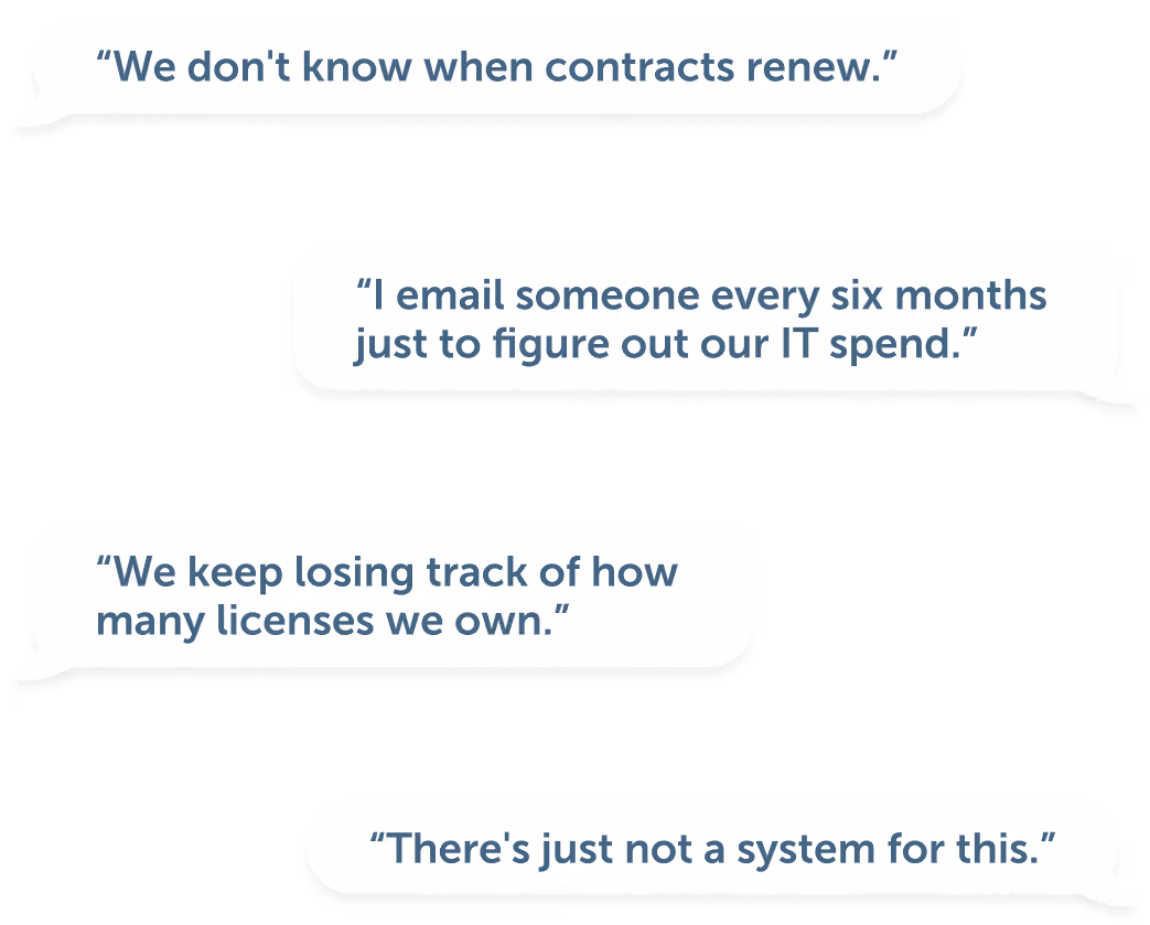 Four text bubbles with complaints about IT contract management: "We don't know when contracts renew.", "I email someone every six months just to figure out our IT spend.", "We keep losing track of how many licenses we own.", and "There's just not a system for this."