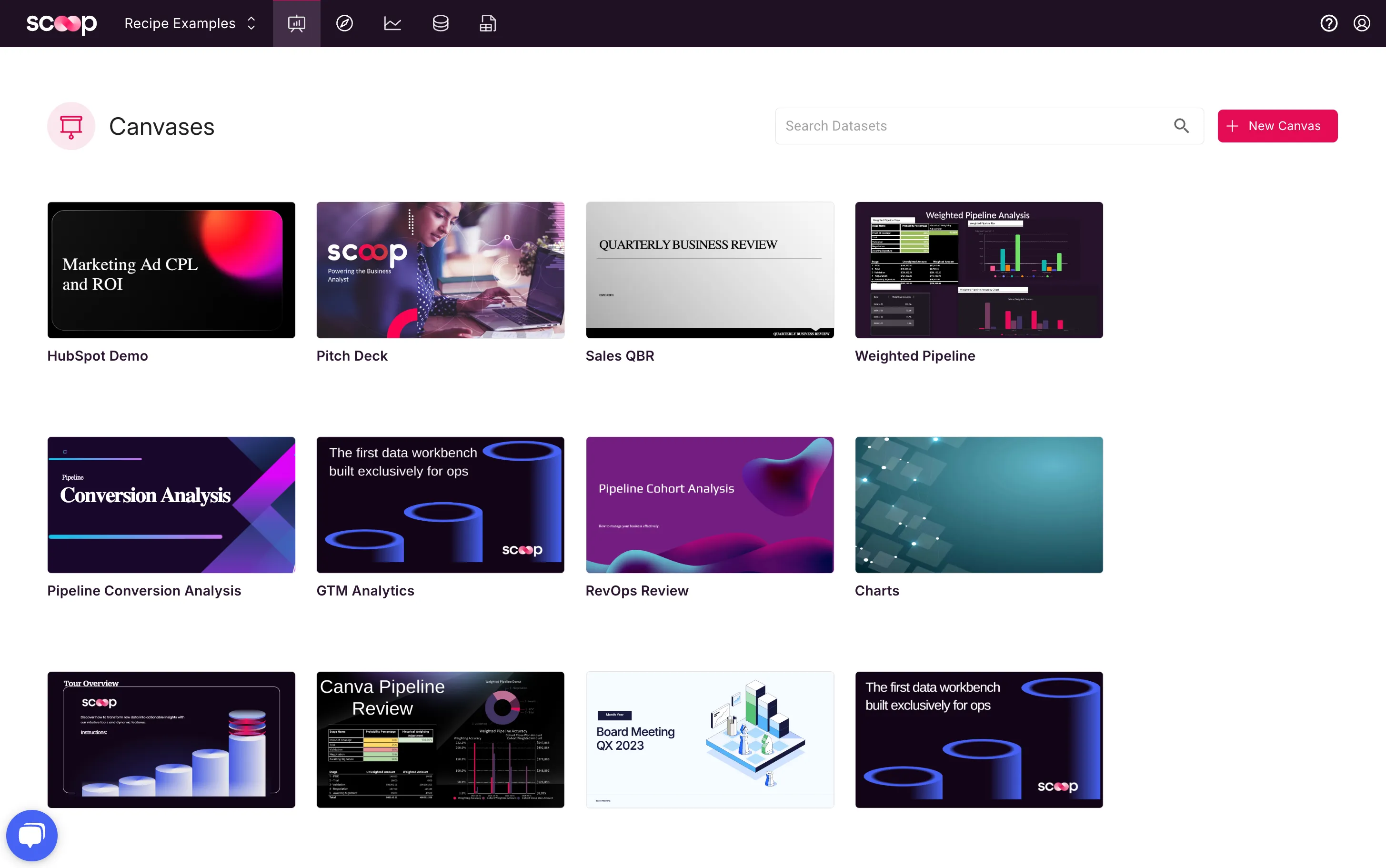 Scoop canvas presentation