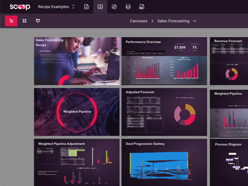 Professional Presentations