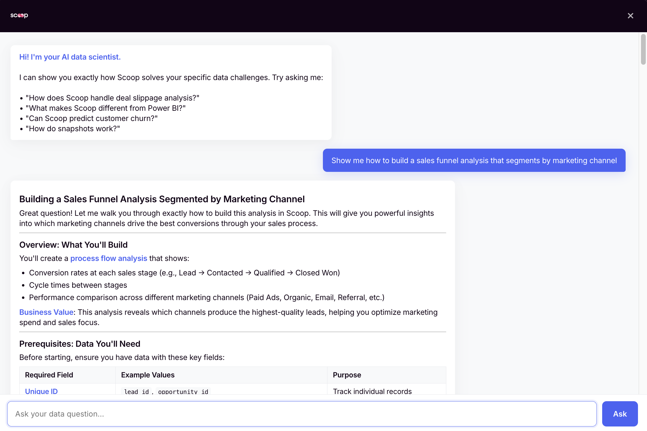 AI expert showing step-by-step instructions for building a sales funnel analysis in Scoop
