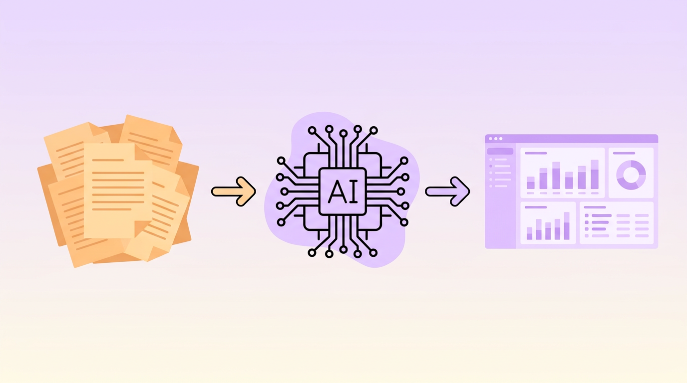 Document Business Processes - pipeline from documents to AI dashboard