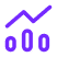 Icon of a chart with two purple bars and a purple line graph above them showing upward trends.