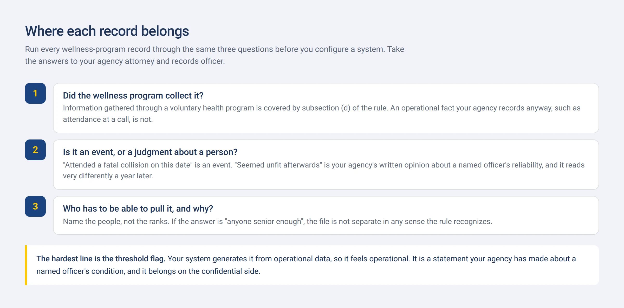 Where each record belongs: three questions to run every wellness-program record through before you configure a system.