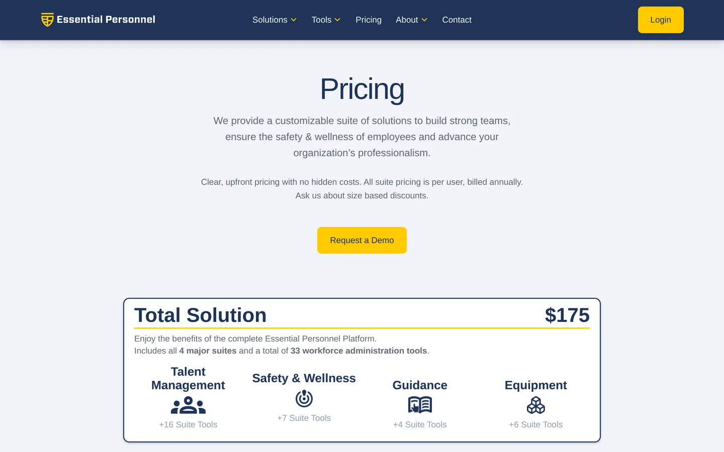 Essential Personnel pricing page - Total Solution at $175 per user per year across four suites