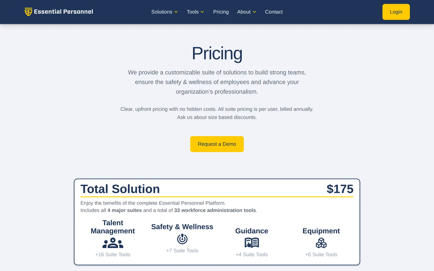 Essential Personnel pricing page - Total Solution at $175 per user per year across four suites