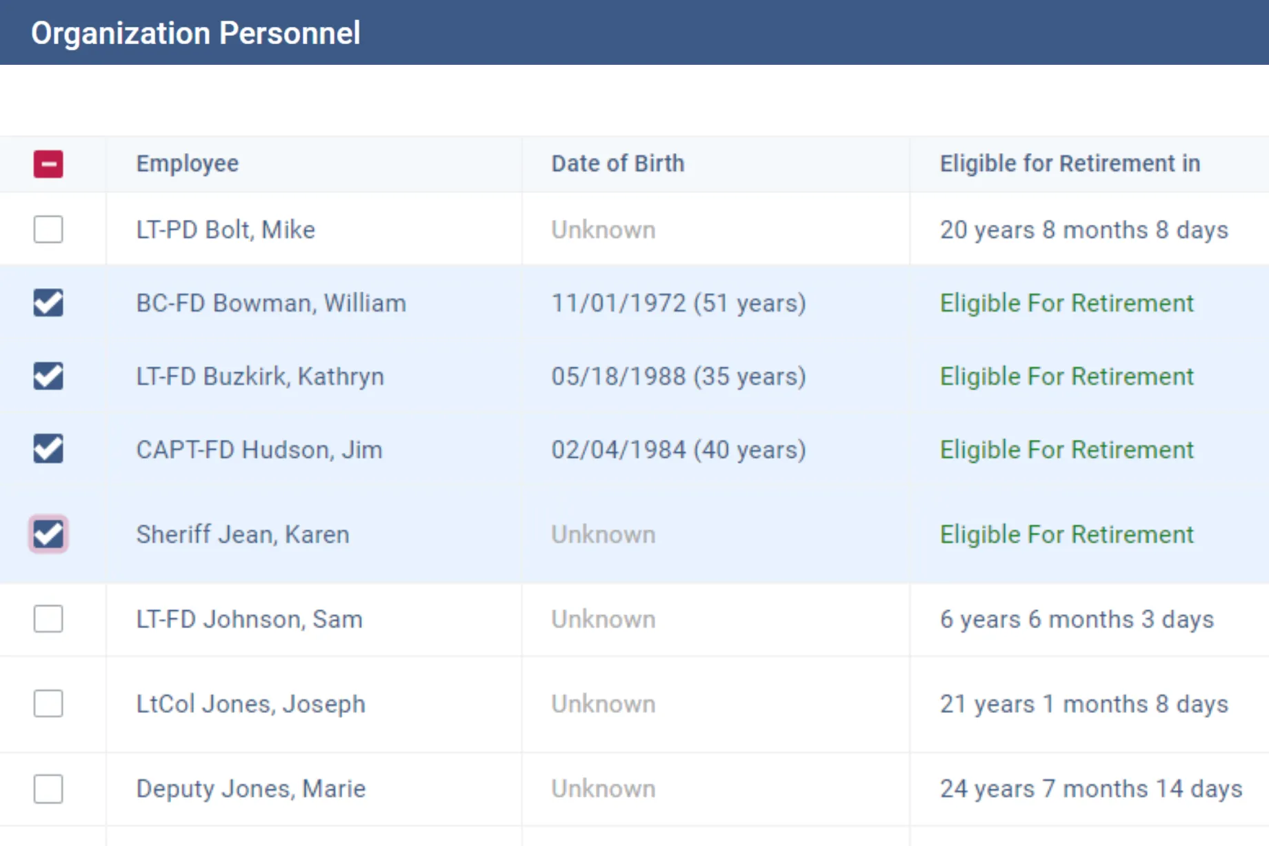 Essential Personnel organization personnel list showing each employee with their retirement eligibility, with several already flagged as eligible