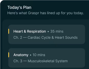 Graspr AI daily study plan dashboard with scheduled tasks and time estimates