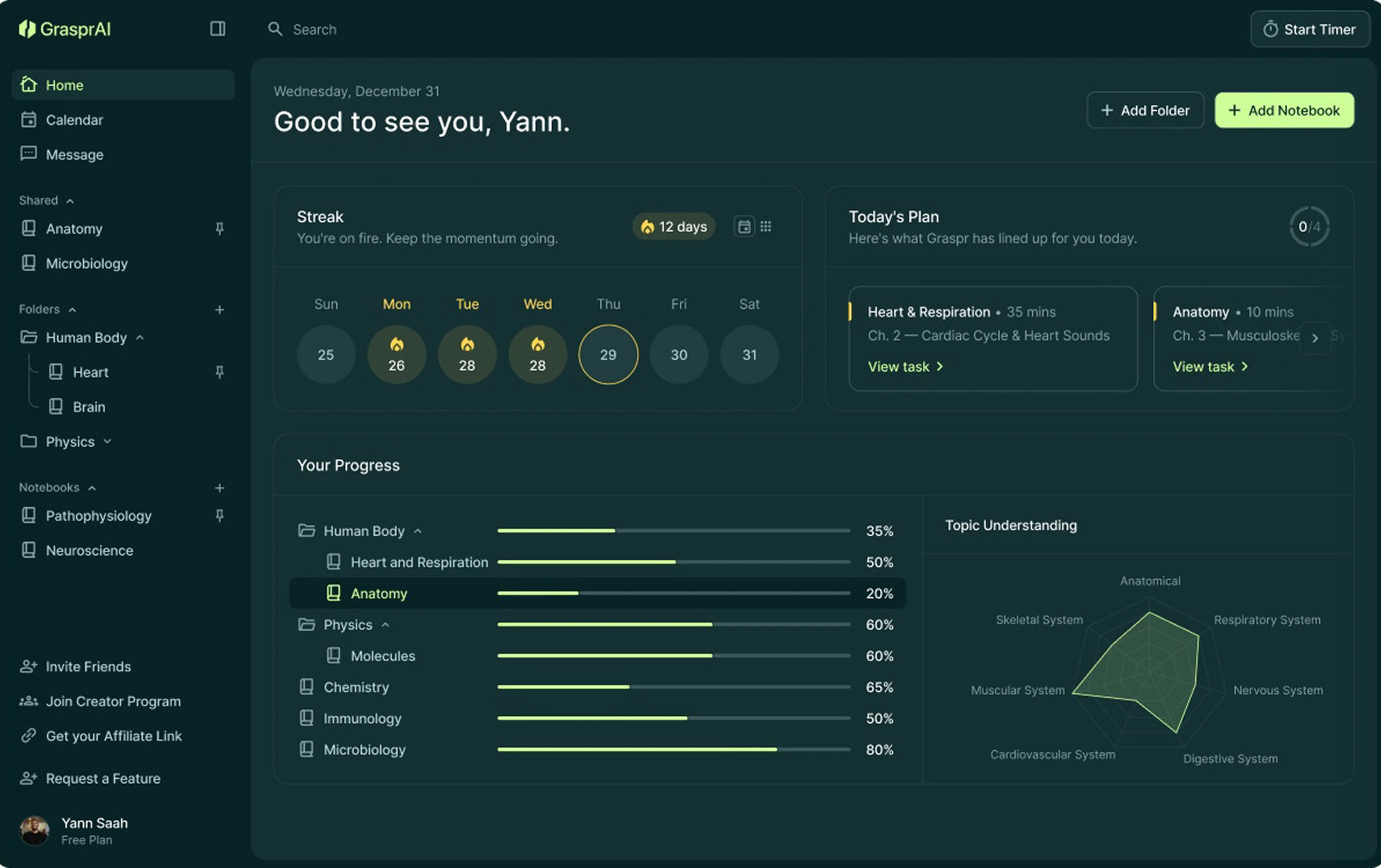 Graspr AI dashboard preview showing student progress, study schedules, and AI tutor features