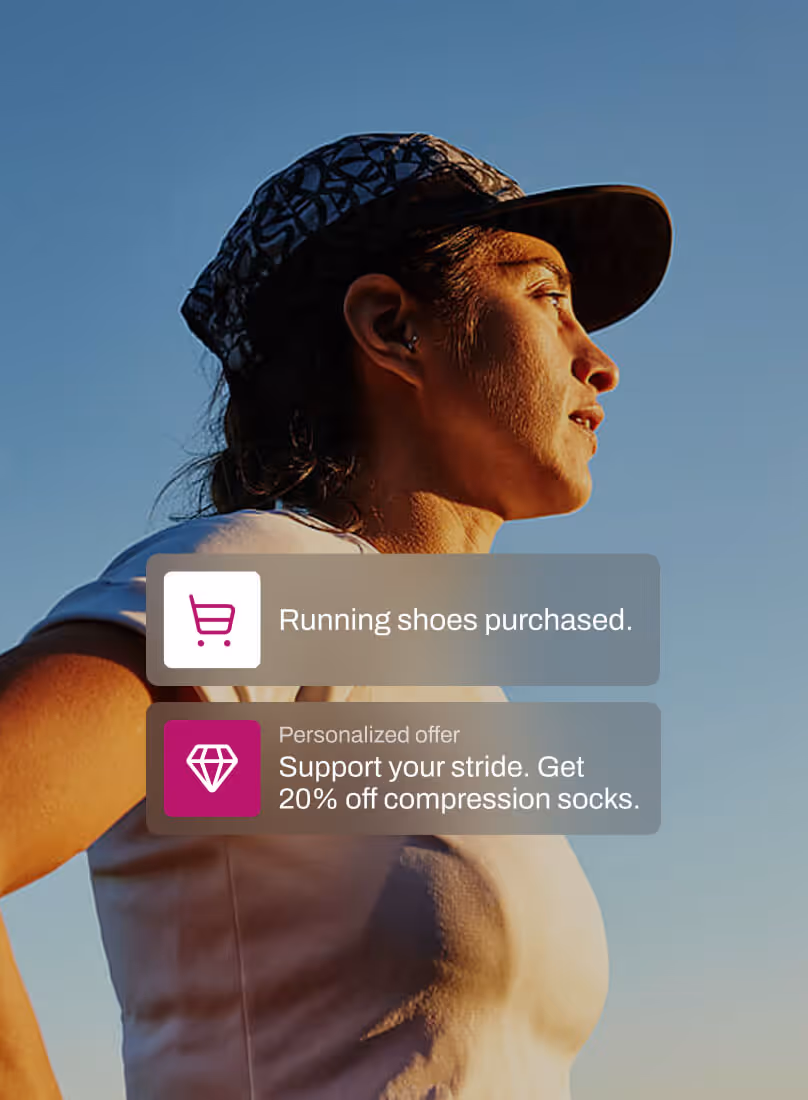 A woman wearing a patterned cap and athletic shirt gazes toward the horizon, bathed in warm golden light. On-screen overlays show that running shoes have been purchased and a personalized offer suggests 20% off compression socks—tailoring a post-purchase recommendation based on user behavior.