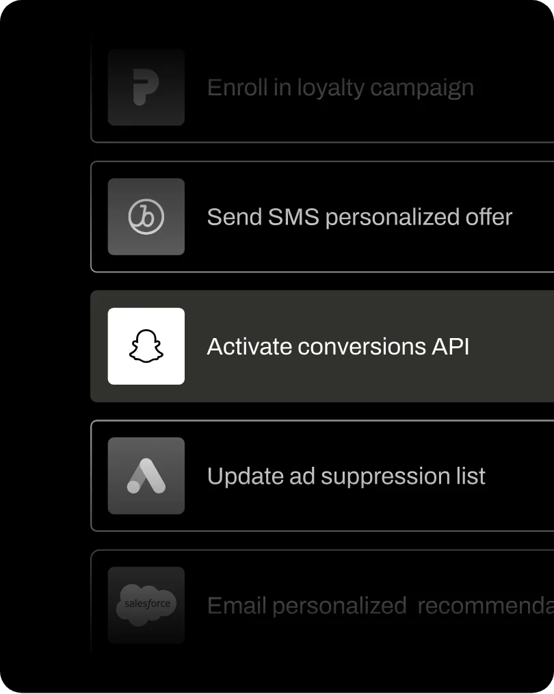 Reduce wasted acquisition spend