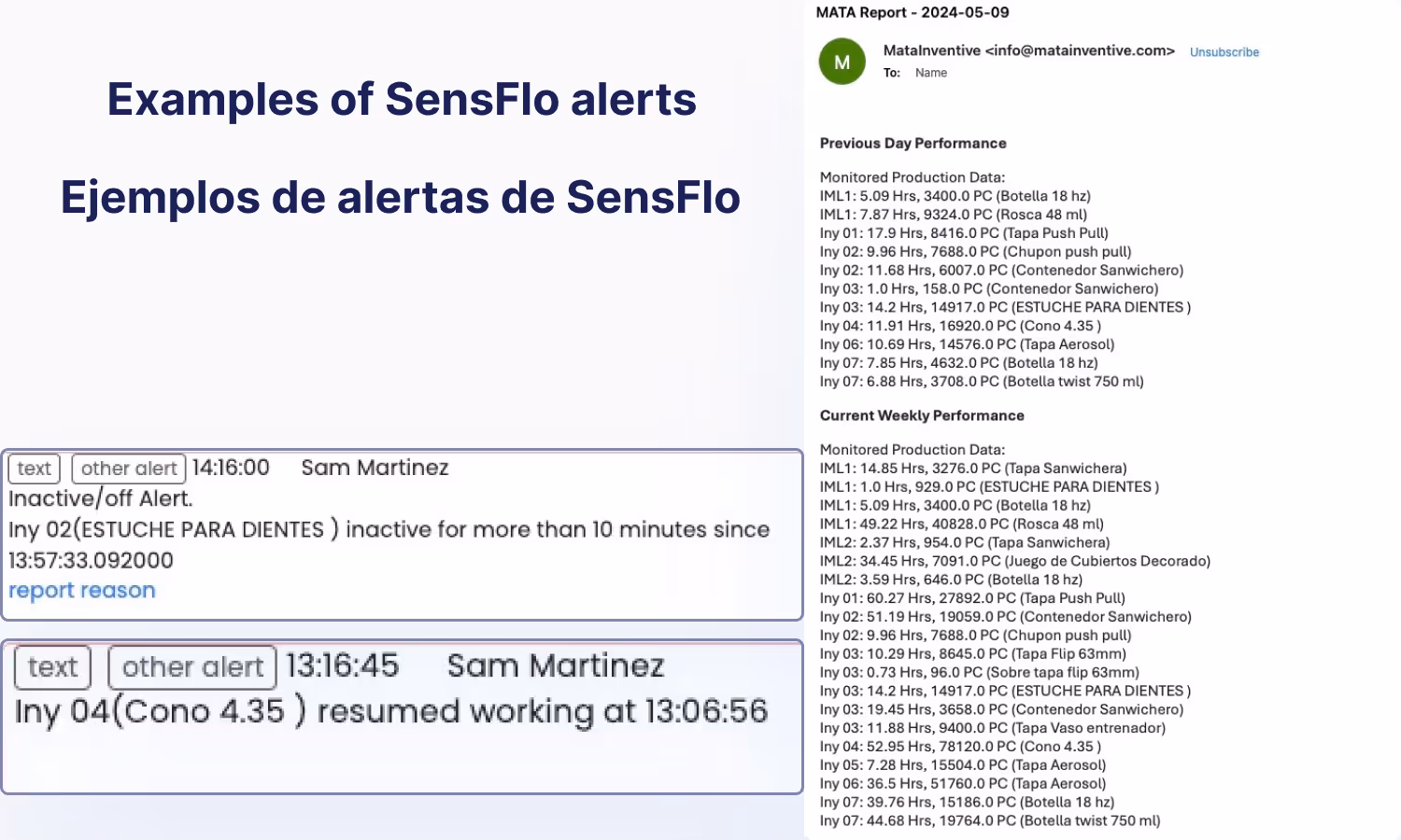 Screenshots of alerts sent from SensFlo to Sharp