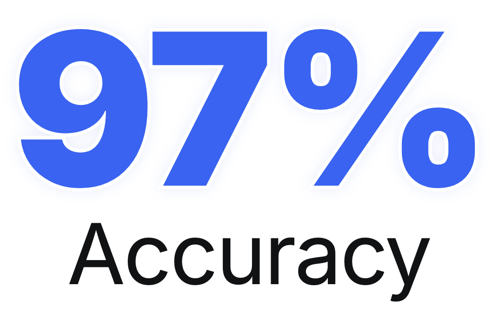 97% design accuracy