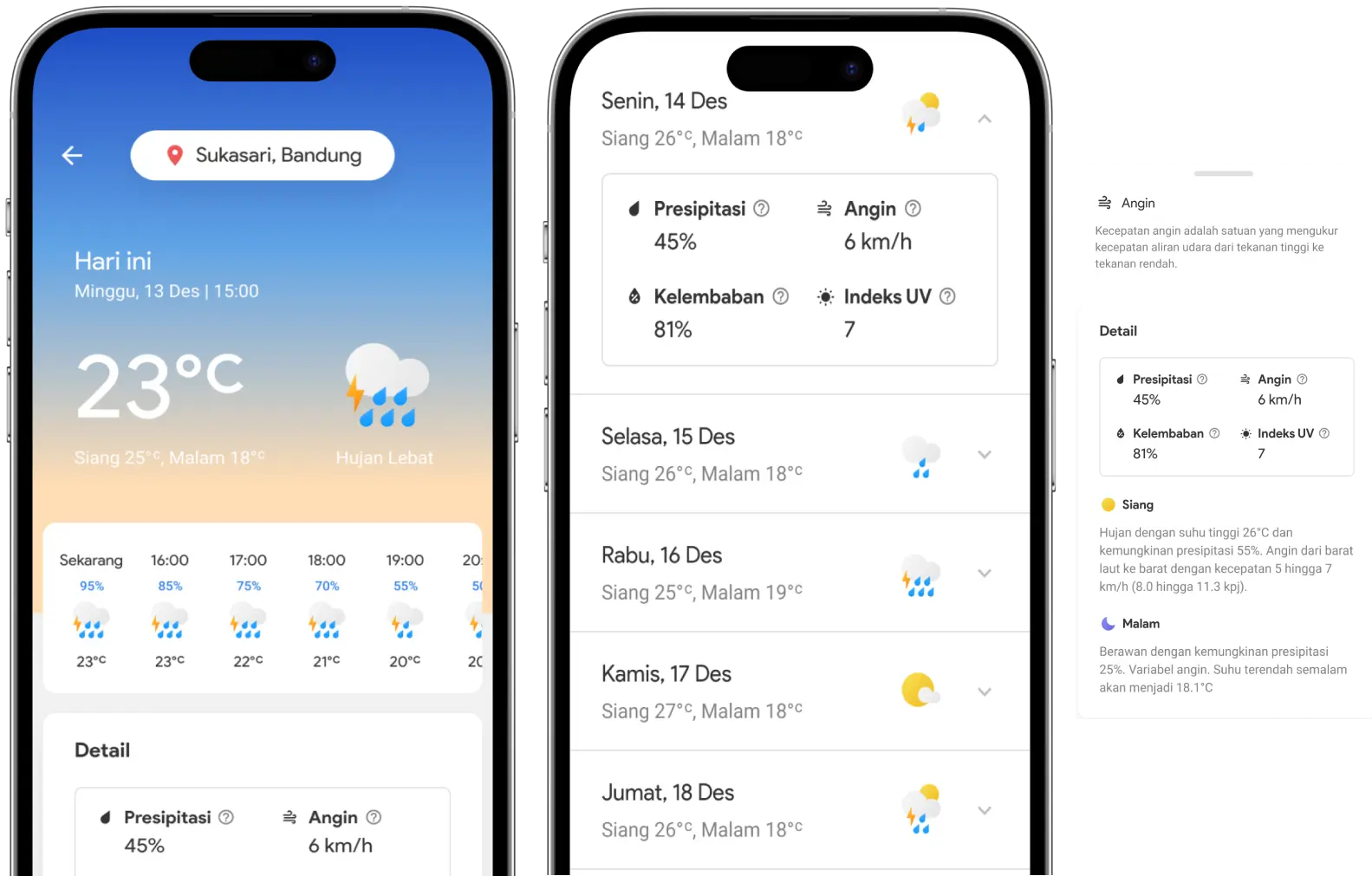 Opteo - By the minute prediction