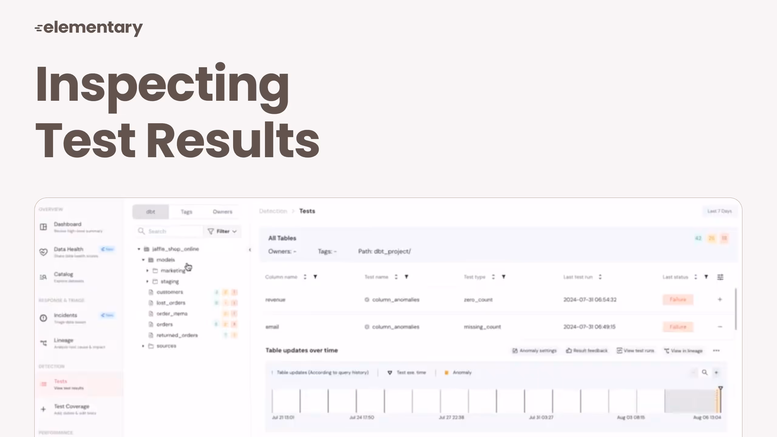 Inspecting Test Results