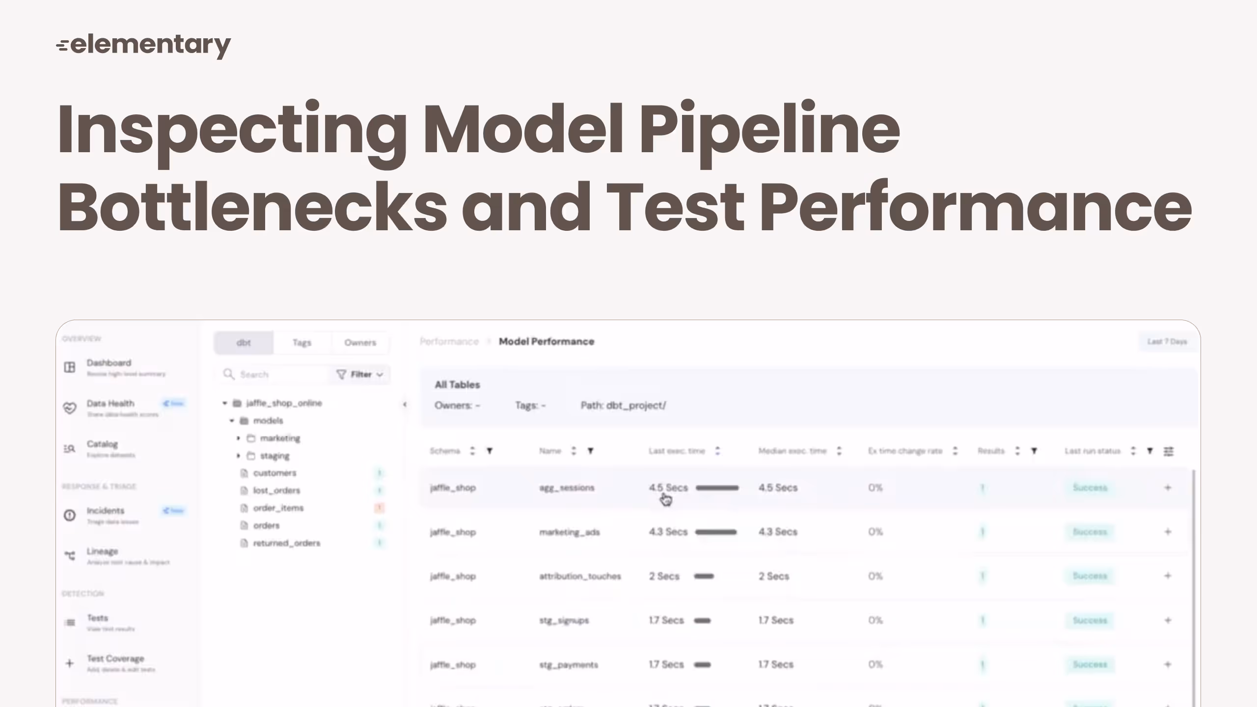Inspecting Model Pipeline Bottlenecks and Test Performance