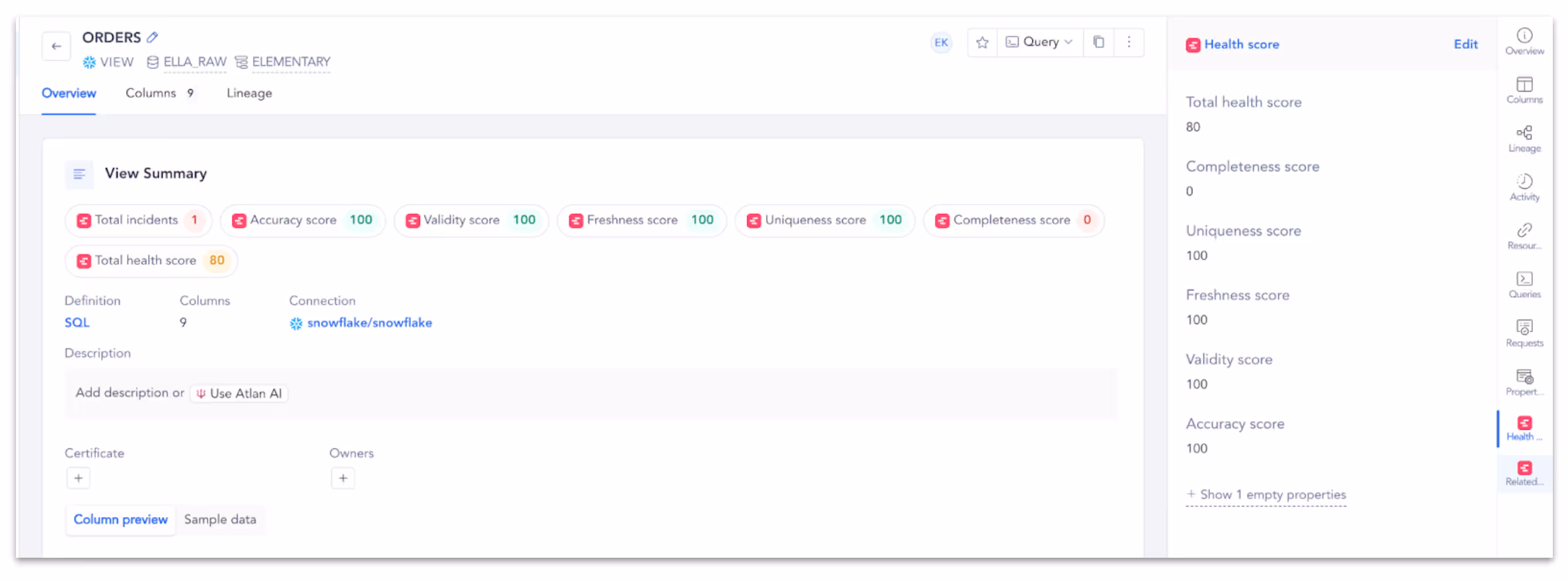 A dashboard displays an overview of data metrics for an “ORDERS” view. It shows a health score of 80, with detailed scores for accuracy, validity, freshness, and completeness.