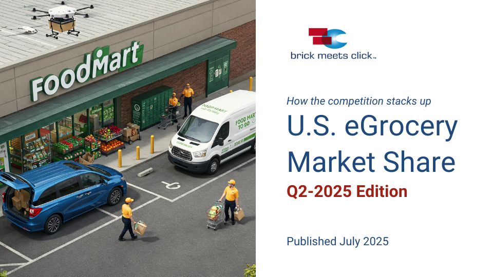 egrocery forecast