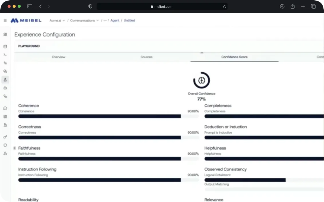 Measurable Confidence at Runtime 