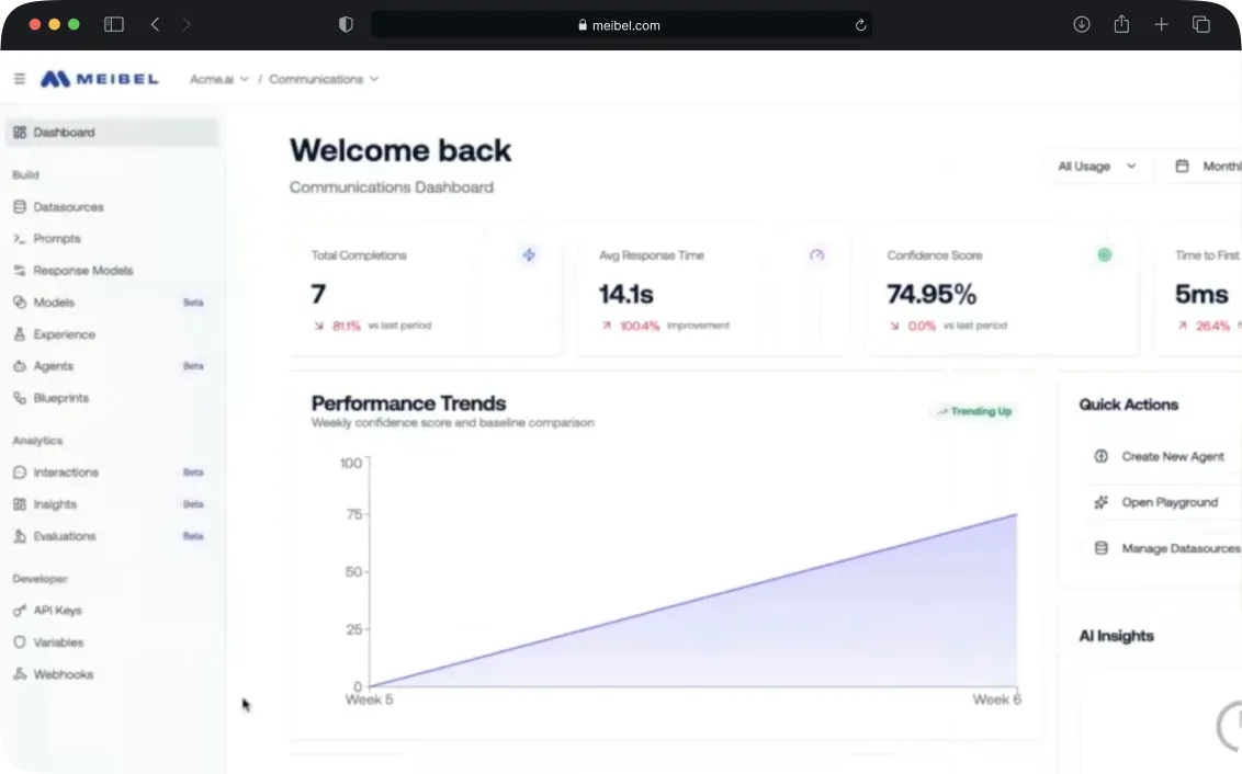 Measurable Confidence at Runtime 