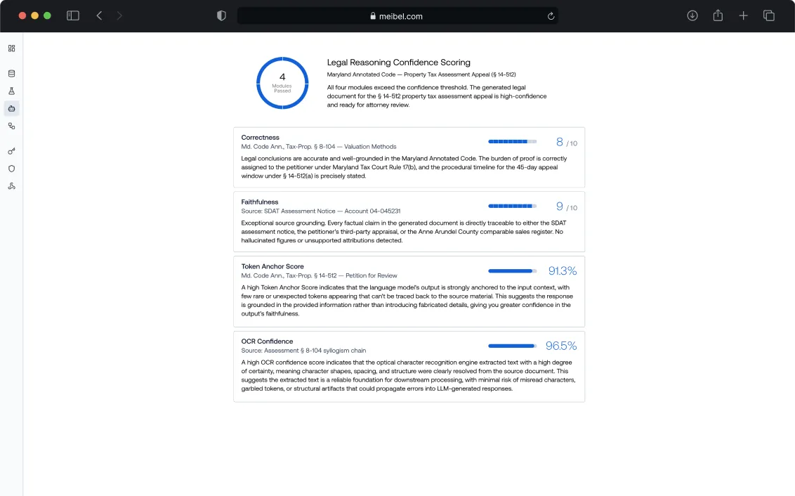 Measurable Confidence at Runtime 