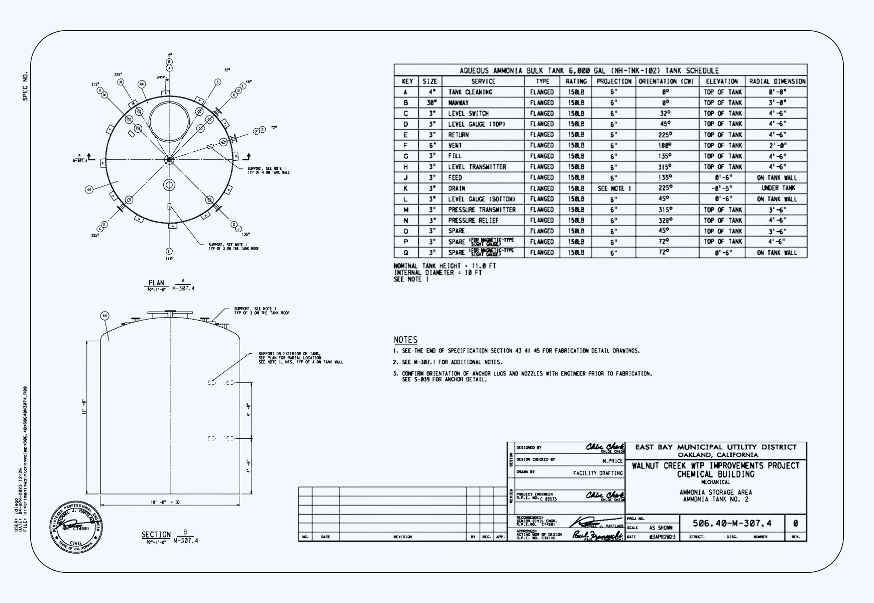 Still Checking the Output?Your Pipeline Isn't Done Yet