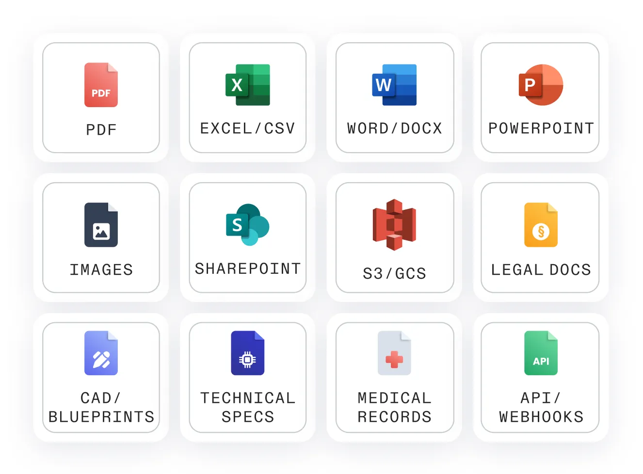 Context Engineering From Your Documents