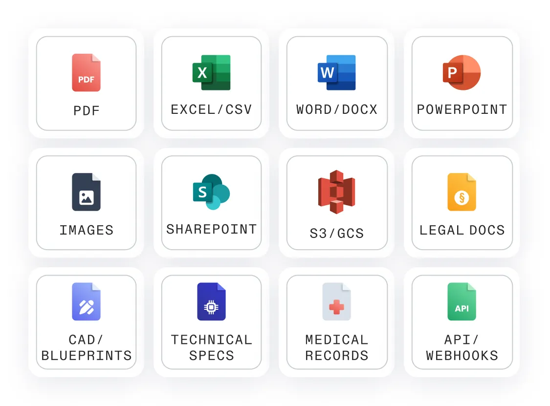 Universal Across Every Tool Type