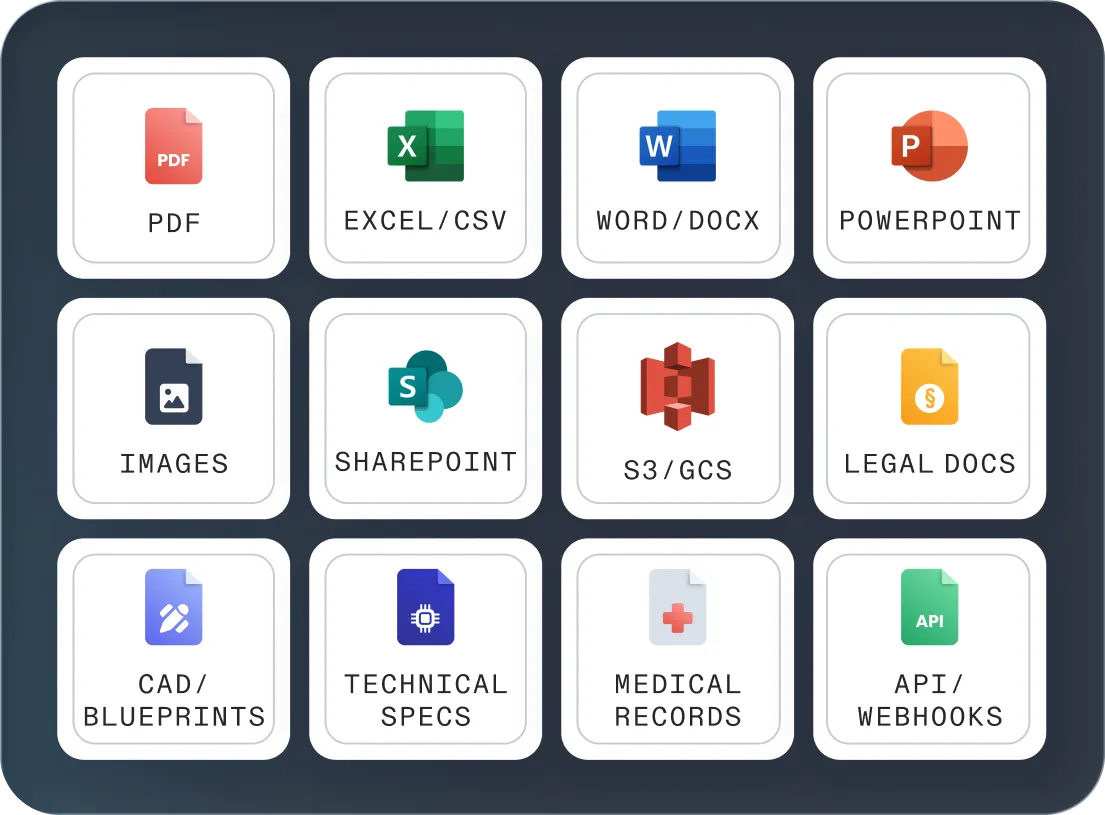 Ingest and parse