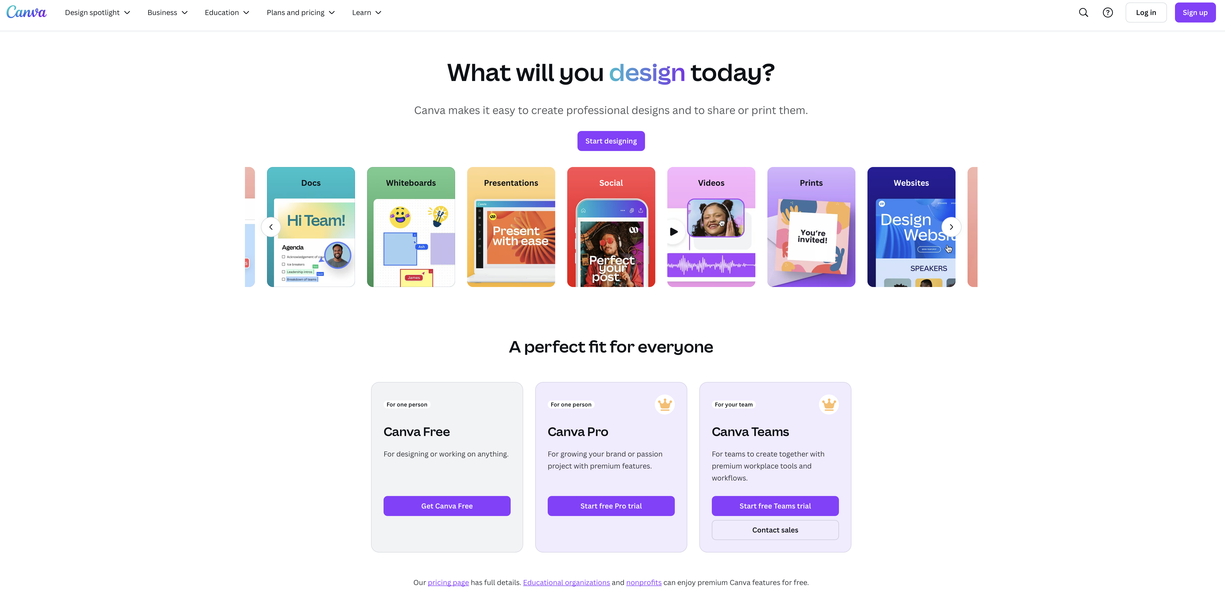 Midjourney Vs Canva Which Is Better For You