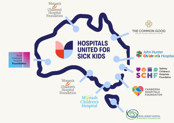 Hospitals United for Sick Kids National Network Map