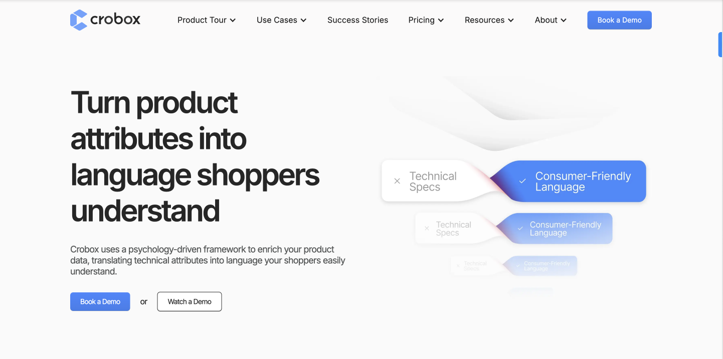 Crobox product data 