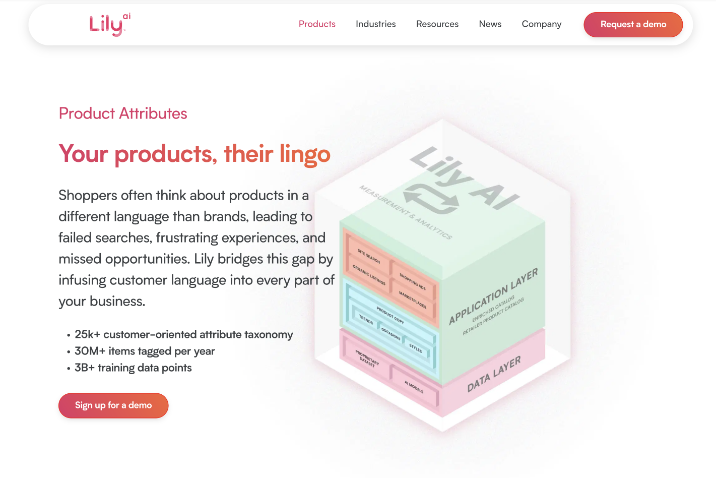 Lily.ai product attributes