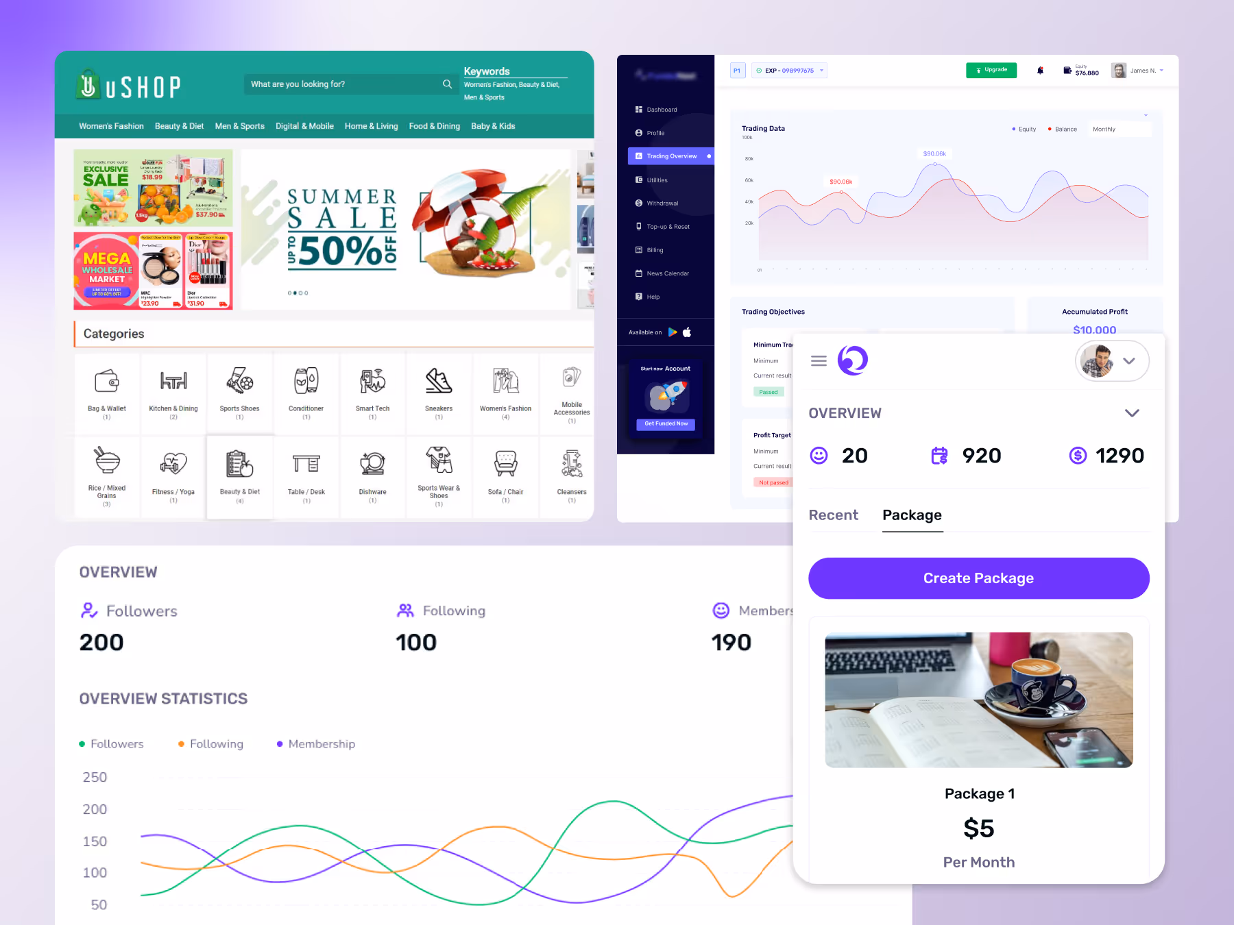 Go from concept to production without handovers.