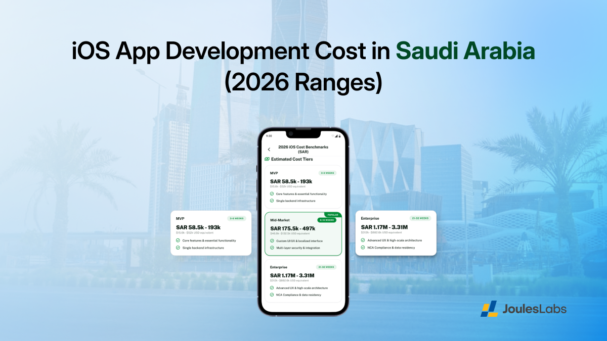 iOS app development cost in Saudi Arabia (2026 ranges)