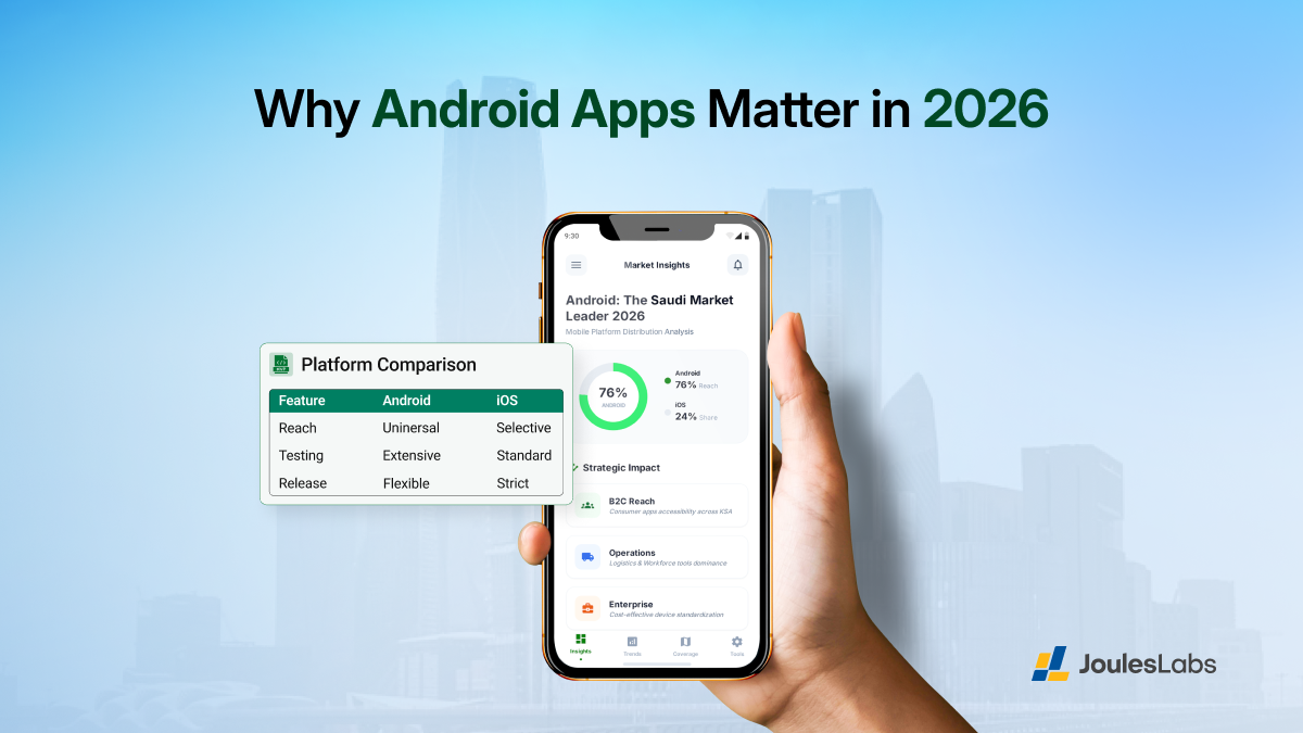 Why Android Apps Matter in 2026