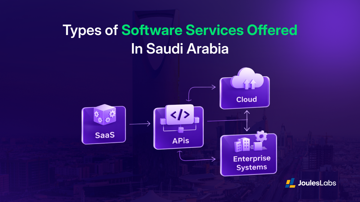 Types of Software Services Offered In Saudi Arabia