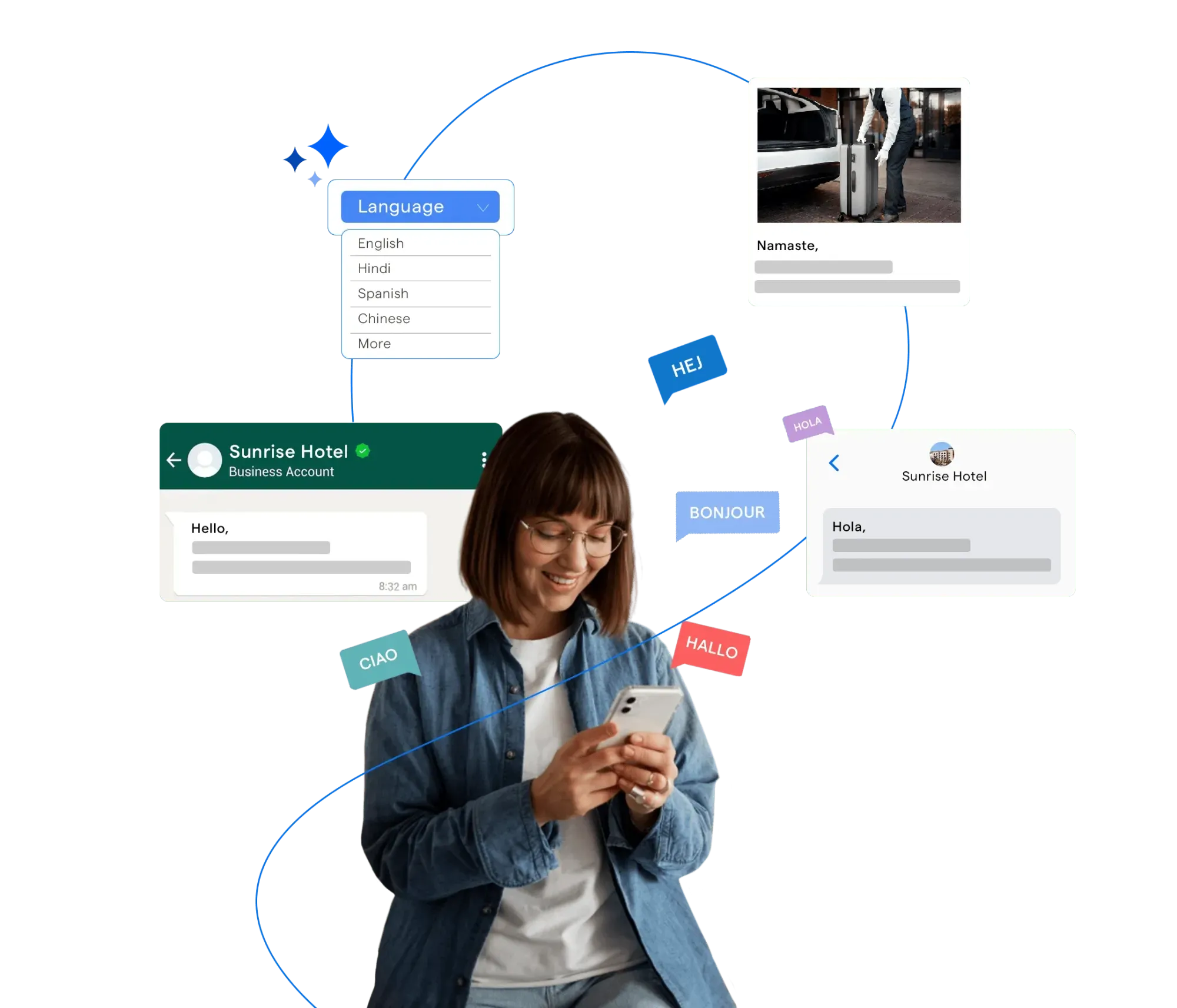 Connect All Guest Channels in One Unified Inbox for Hotels