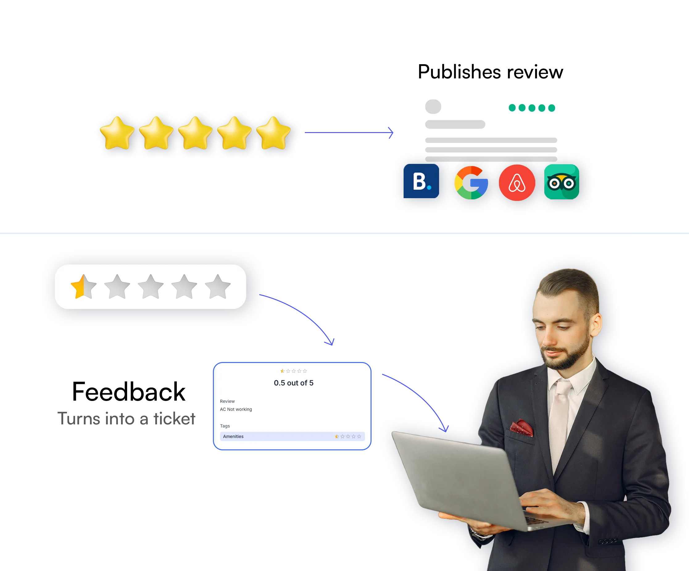 Manage Guest Contacts with Custom Tags & Attributes