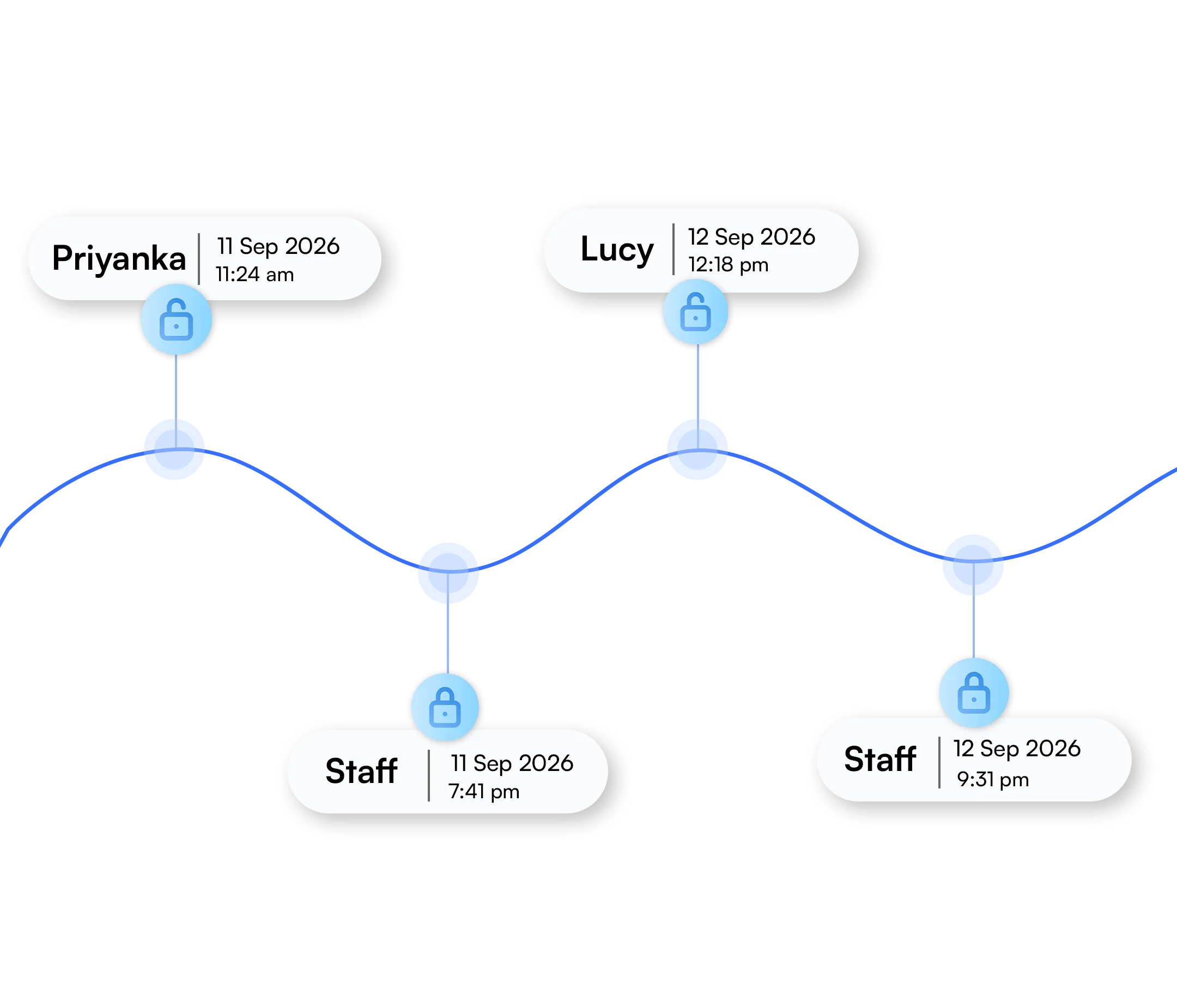 Manage Guest Contacts with Custom Tags & Attributes