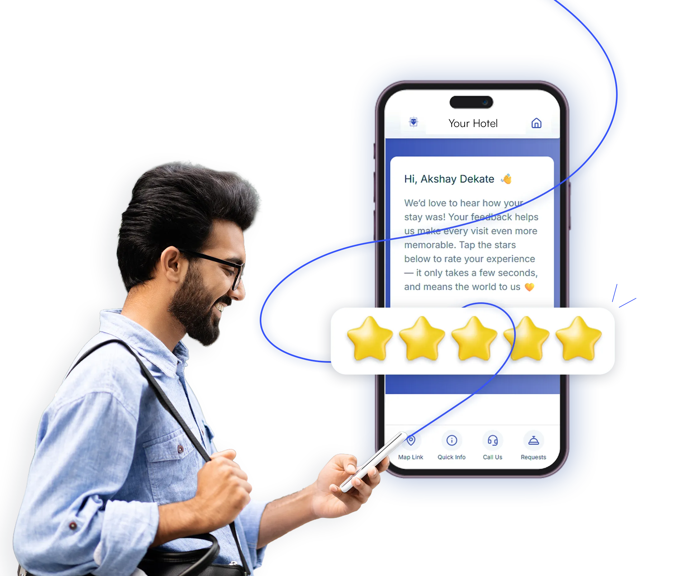 Run Guest Retargeting Campaigns with 1 Click