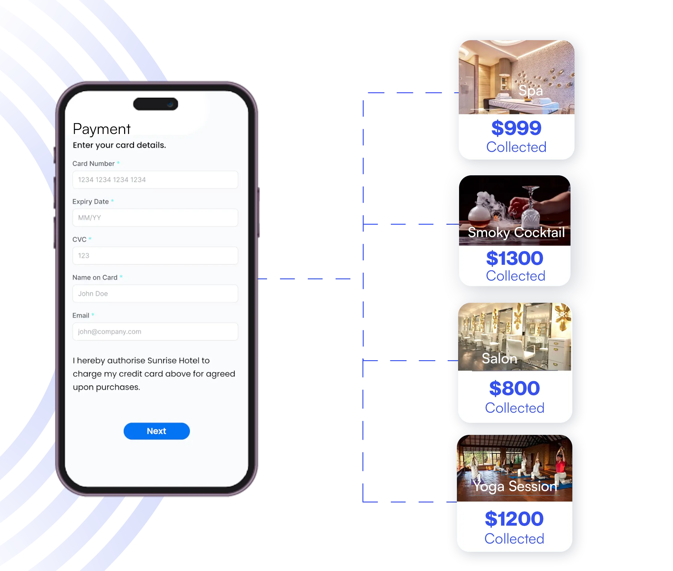 personalise guest communication