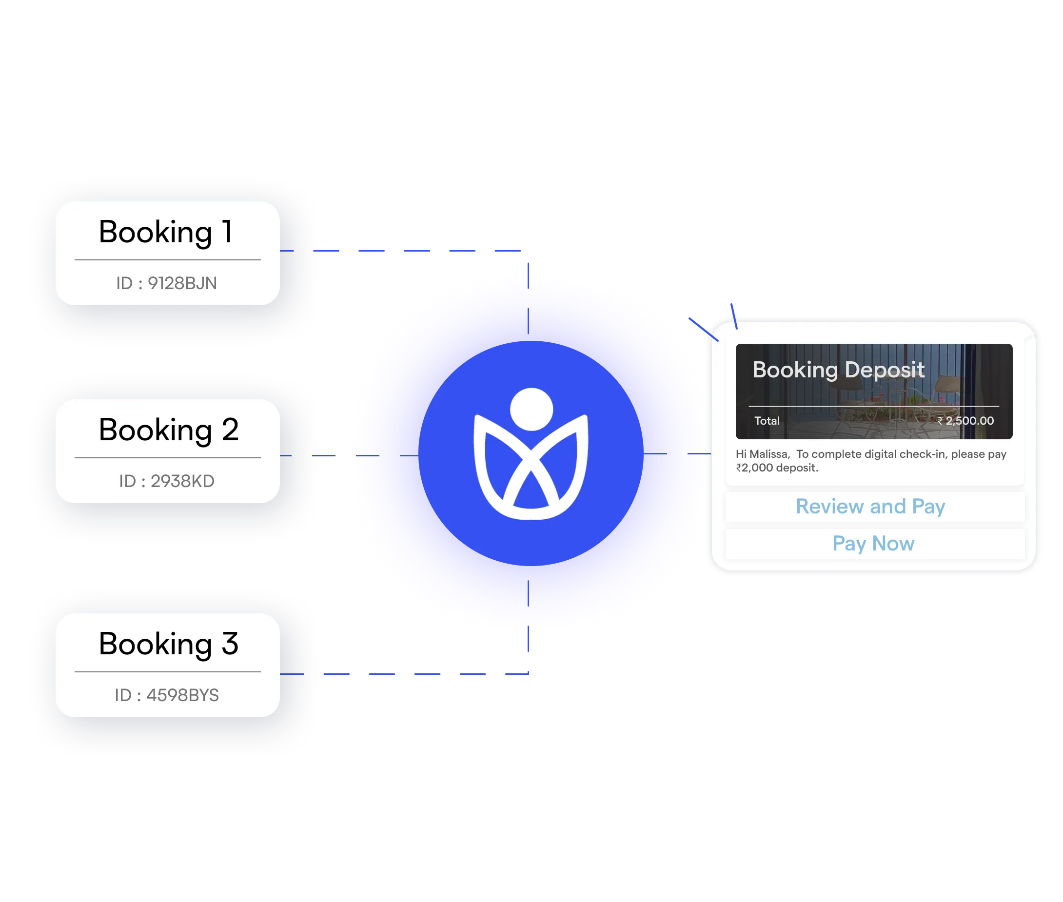 New Booking Payment Collection