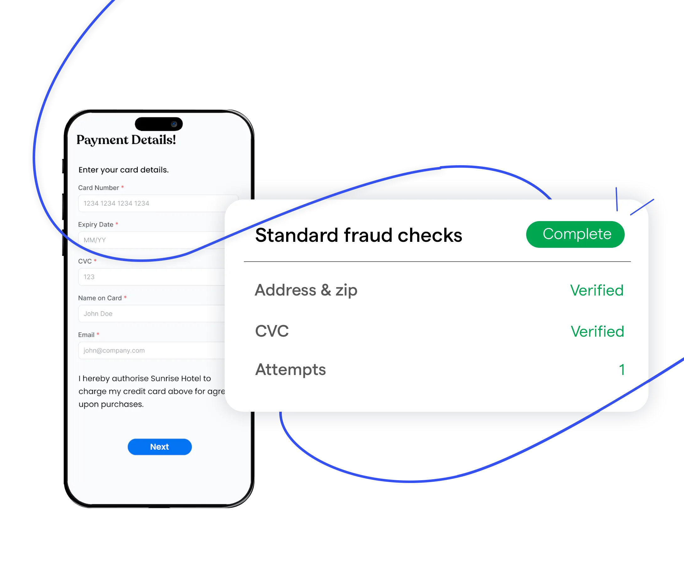 Fraud Detection for Hotel Payments