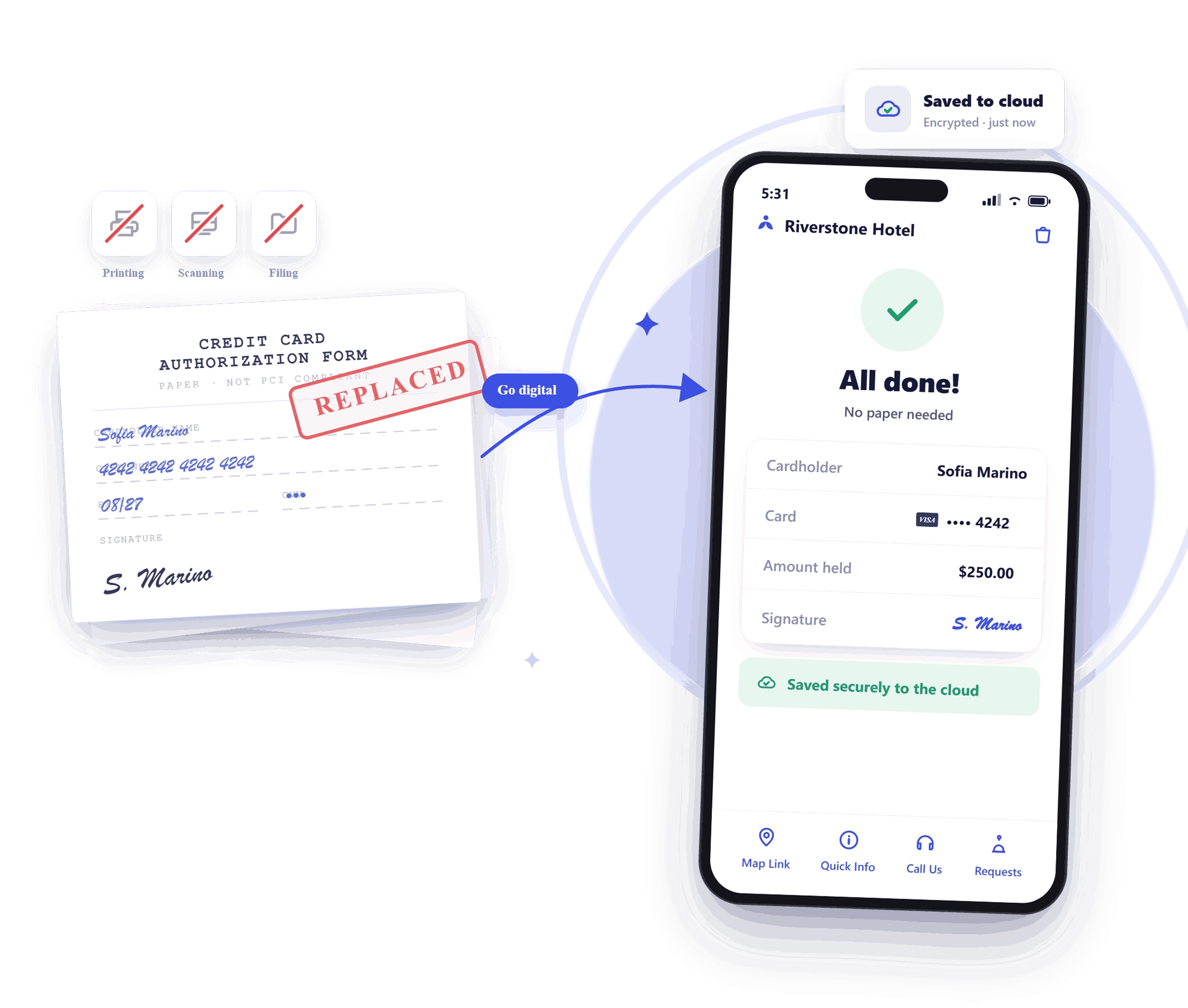 Replace Paper Forms for Good with guestara credit card authorization for hotels