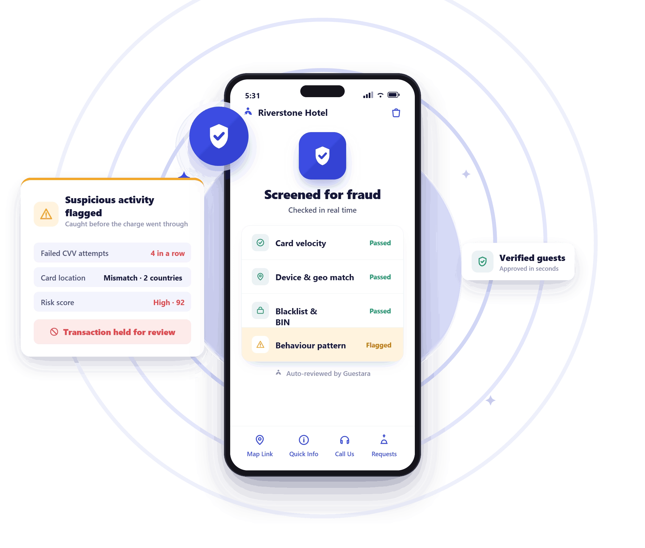 Fraud detection built in guestara credit card authorization