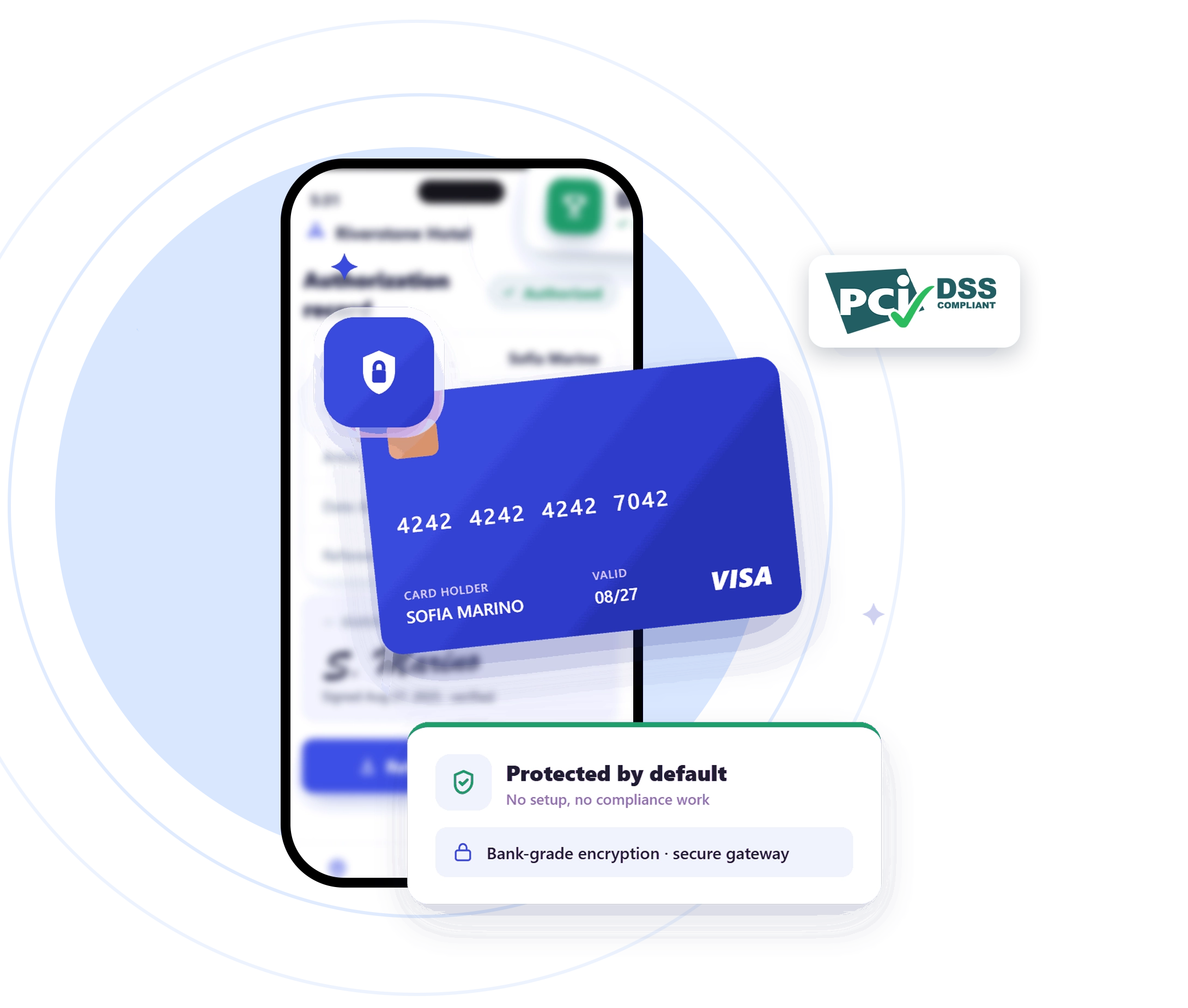 PCI Compliant by Default guestara credit card authorization
