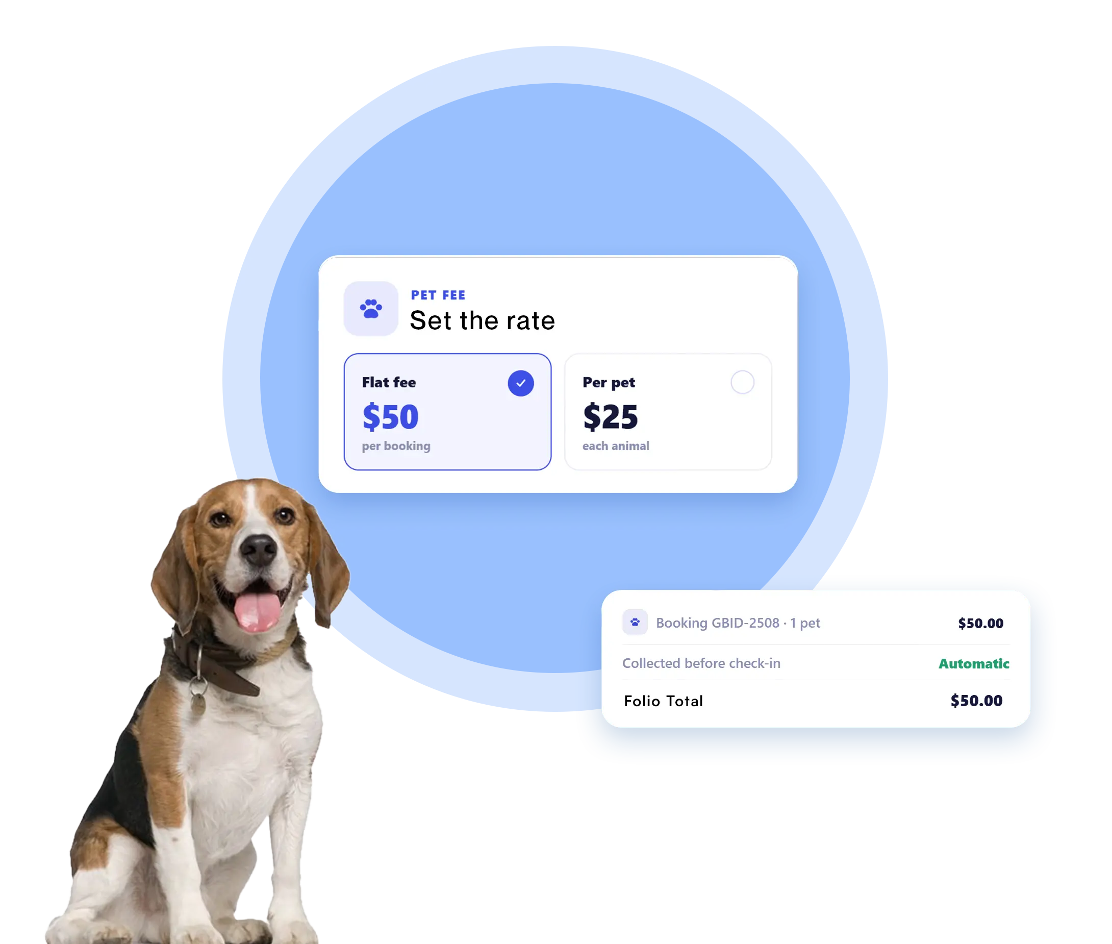 Charge Pet fee for hotel guest