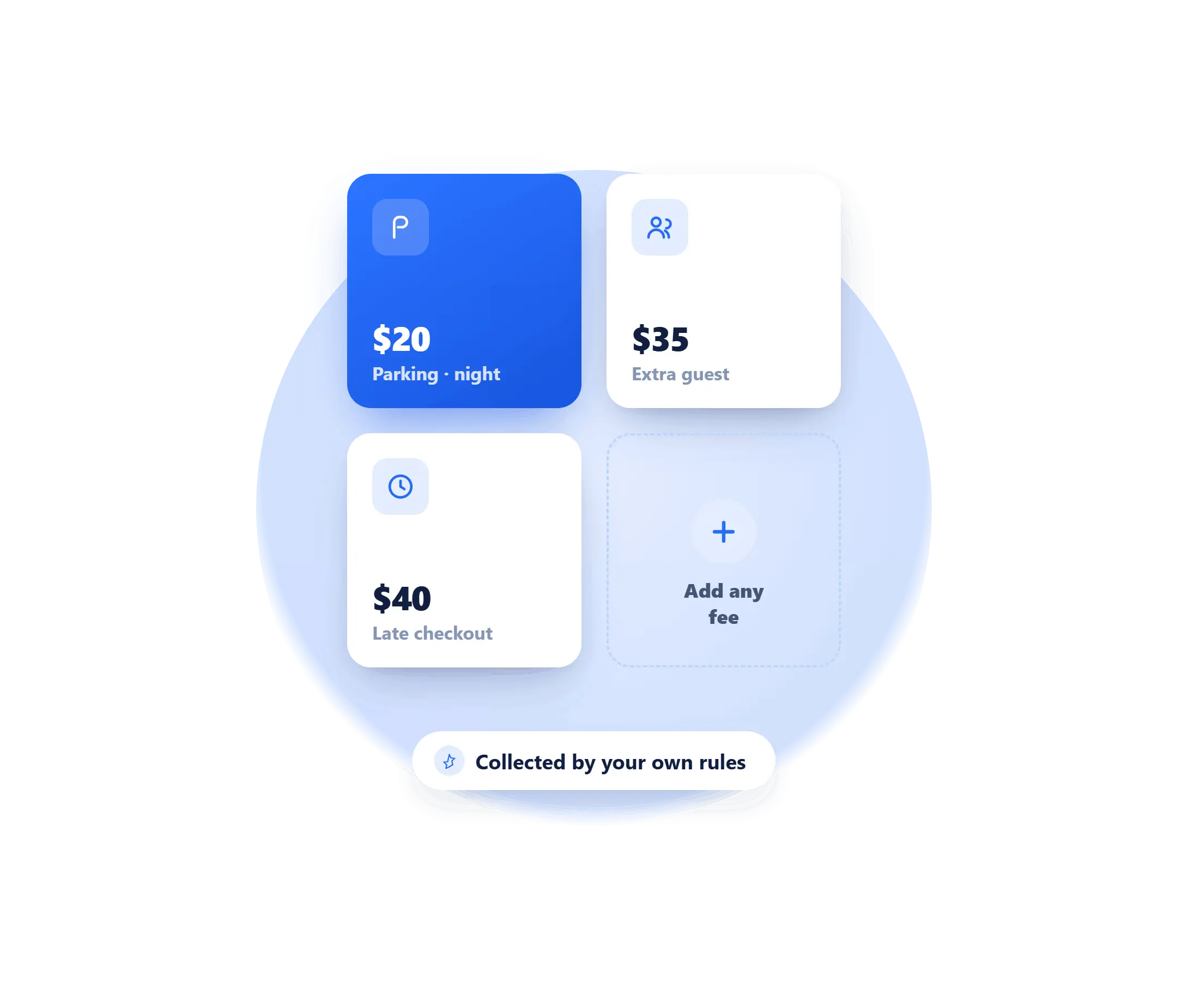 Custom Fees - Charge for anything your property needs to cover