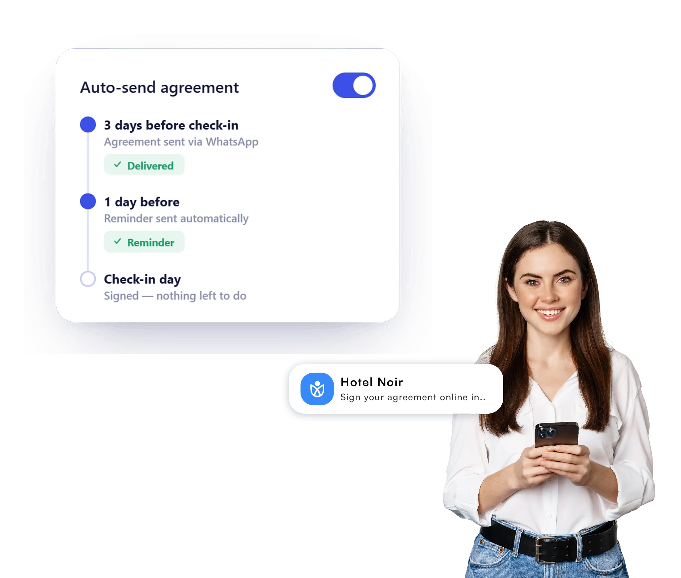 Auto send rental agreement before check-in 